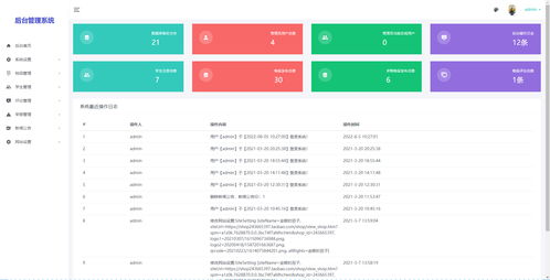 基于springboot的二手商品交易系統